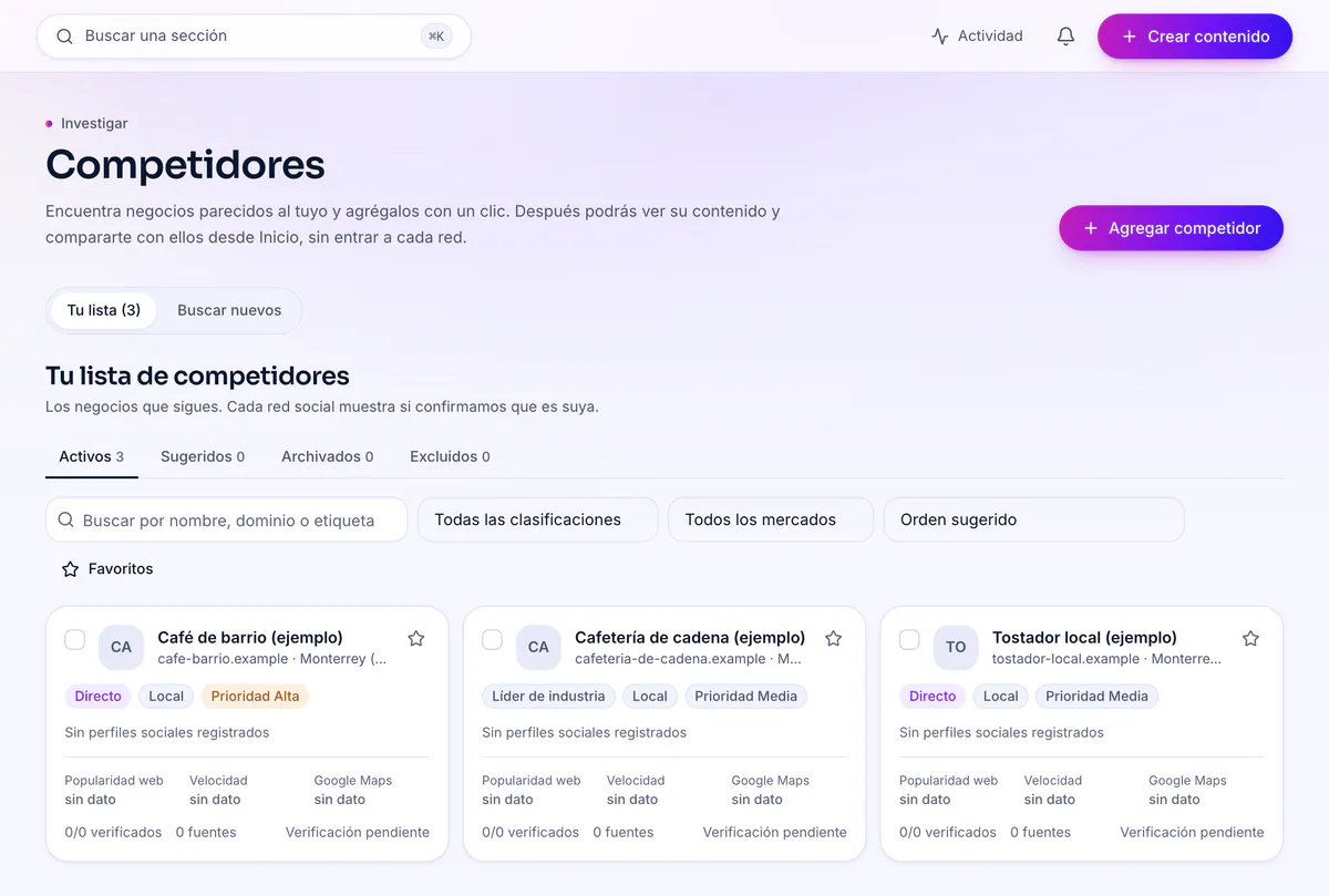 Lista de competidores de una cafetería de ejemplo: cada tarjeta indica qué datos hay y cuáles faltan, con «sin dato» en lugar de un cero.